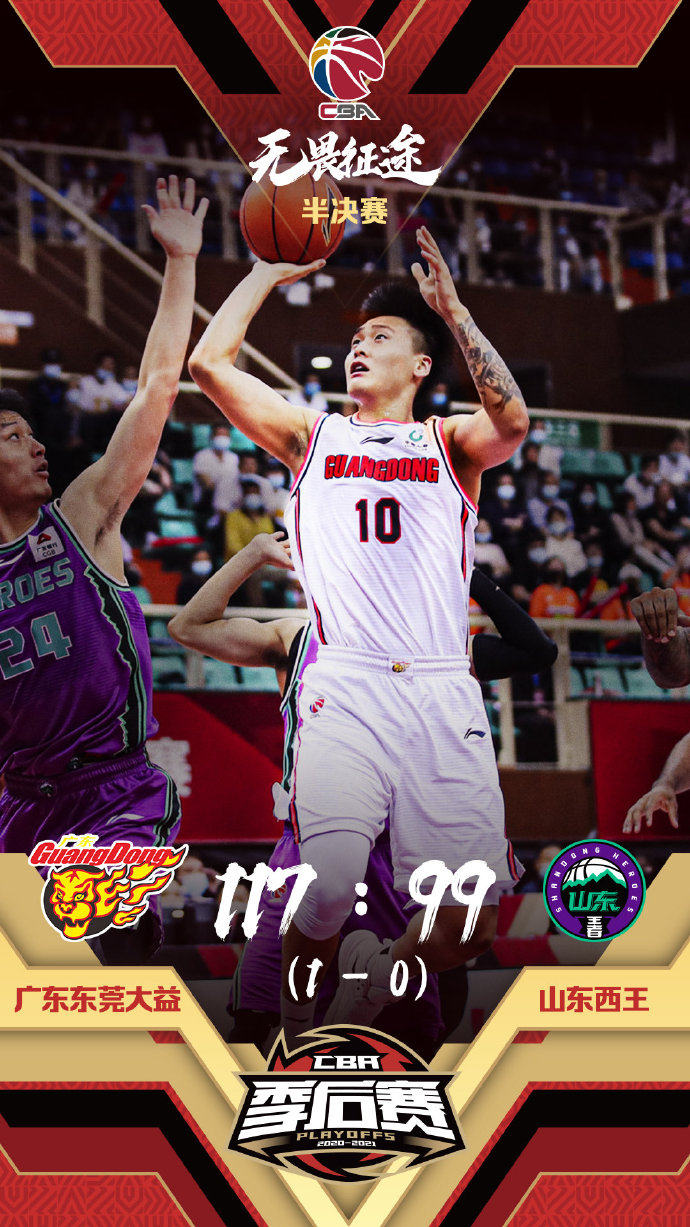 04月20日 CBA半决赛1 广东vs山东 全场录像