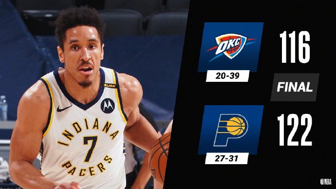 04月22日 NBA常规赛 雷霆vs步行者 全场录像