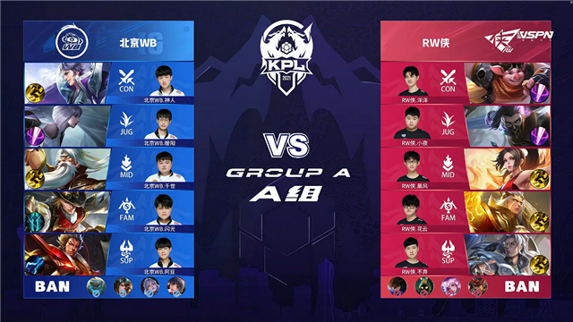 2021年KPL春季赛常规赛第2轮 WB vs RW侠 全场录像