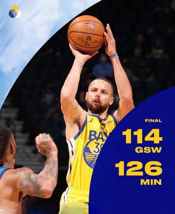 04月30日 NBA常规赛 勇士vs森林狼 全场录像