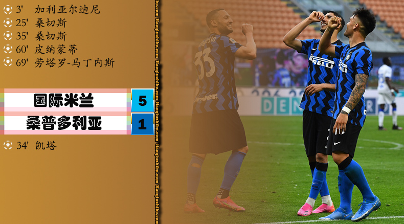 意甲第35轮 国际米兰5-1桑普多利亚