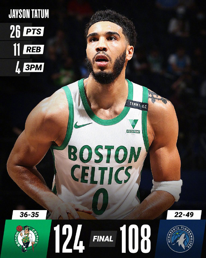 05月16日 NBA常规赛 凯尔特人vs森林狼 全场录像
