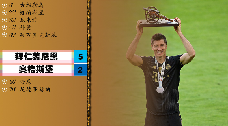 德甲第34轮 拜仁慕尼黑5-2奥格斯堡