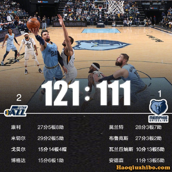05月30日 NBA季后赛首轮G3 爵士vs灰熊 全场录像