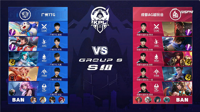 2021年KPL春季赛常规赛第3轮 TTG vs AG超玩会 全场录像