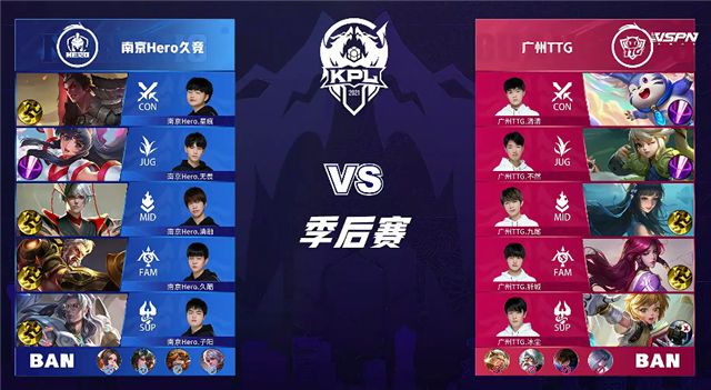 2021年KPL春季季后赛胜者组决赛 Hero vs TTG 全场录像