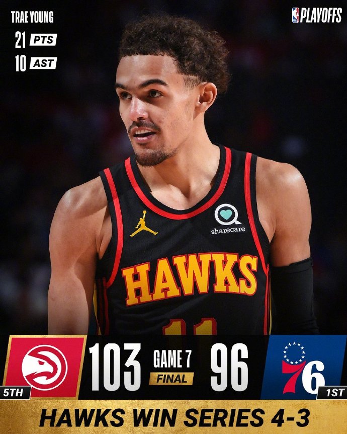 06月21日 NBA东部半决赛G7 老鹰vs76人 全场录像