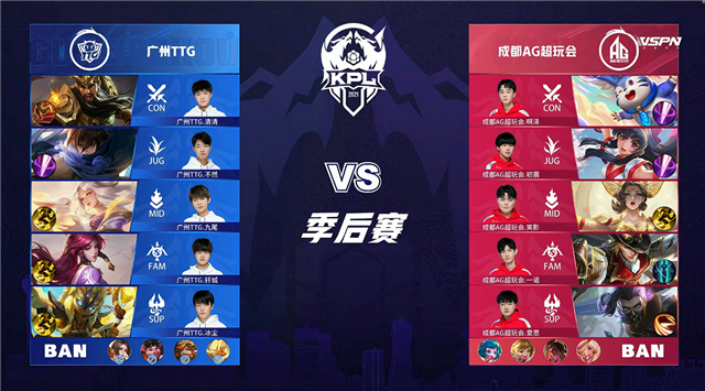 2021年KPL春季季后赛败者组决赛 TTG vs AG超玩会 全场录像