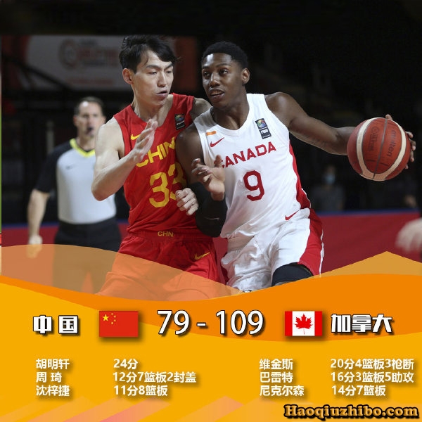 07月01日 奥运会落选赛 加拿大男篮vs中国男篮 全场录像
