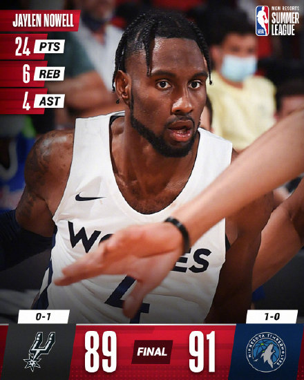 08月10日 NBA夏季联赛 马刺vs森林狼 全场录像
