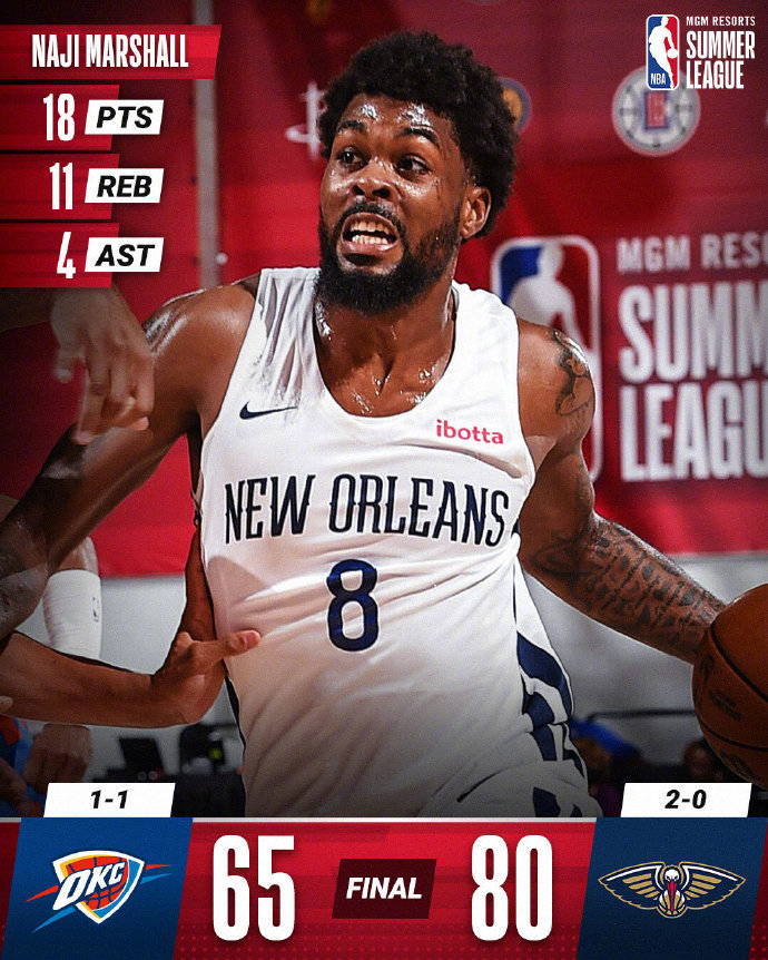 08月12日 NBA夏季联赛 雷霆vs鹈鹕 全场录像