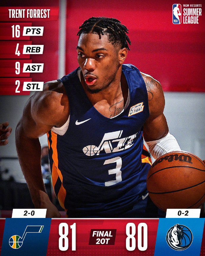 08月12日 NBA夏季联赛 爵士vs独行侠 全场录像