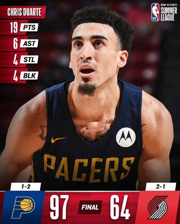 08月13日 NBA夏季联赛 步行者vs开拓者 全场录像