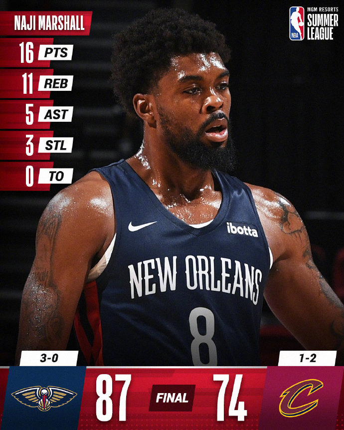 08月14日 NBA夏季联赛 鹈鹕vs骑士 全场录像