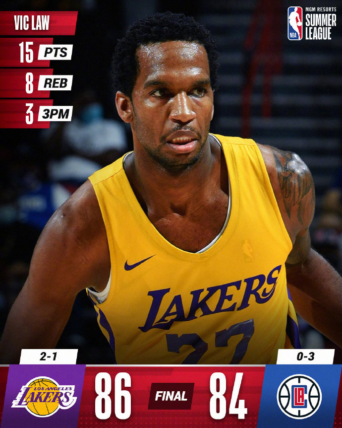 08月14日 NBA夏季联赛 湖人vs快船 全场录像