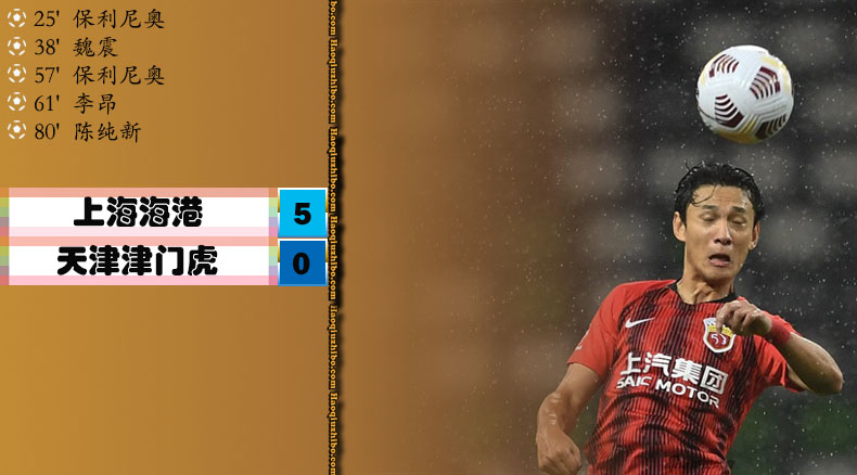 中超第8轮补赛 上海海港5-0天津津门虎