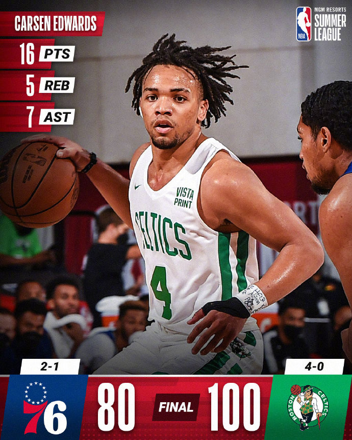 08月15日 NBA夏季联赛 76人vs凯尔特人 全场录像