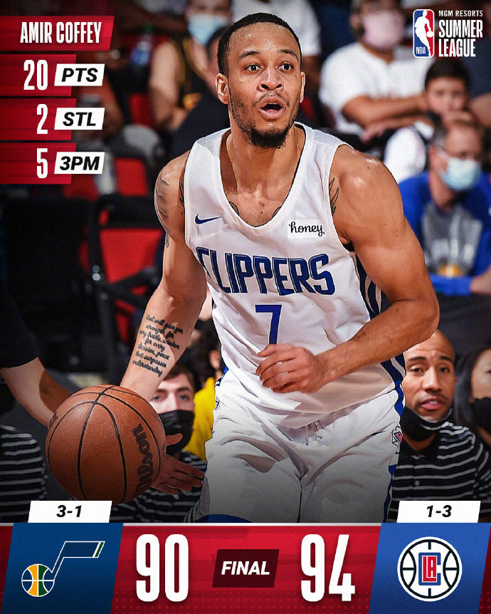 08月16日 NBA夏季联赛 爵士vs快船 全场录像