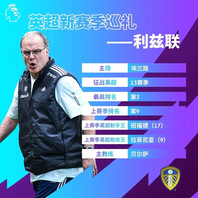 2021-22赛季英超利兹联球员大名单及最新阵容一览