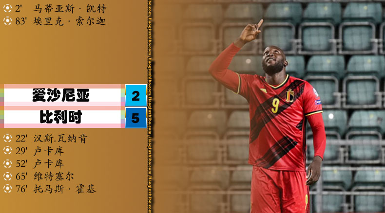 世预赛欧洲区E组 爱沙尼亚 2 - 5 比利时
