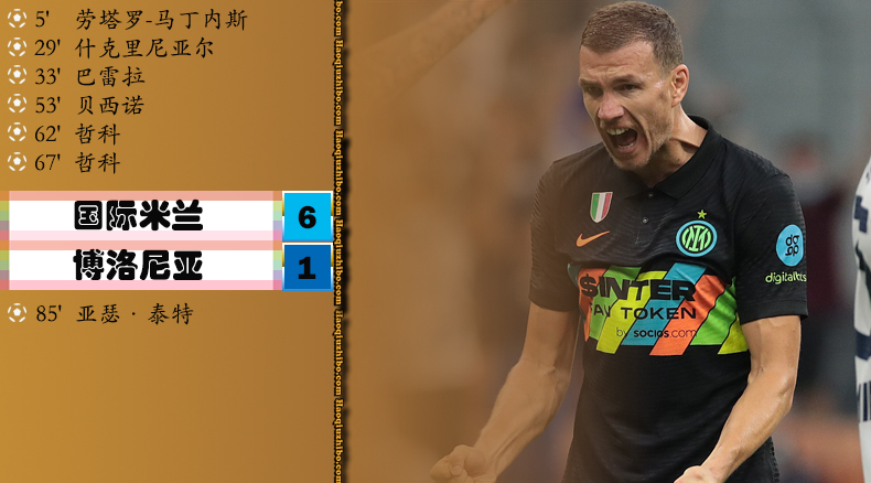 意甲第4轮 国际米兰 6 - 1 博洛尼亚