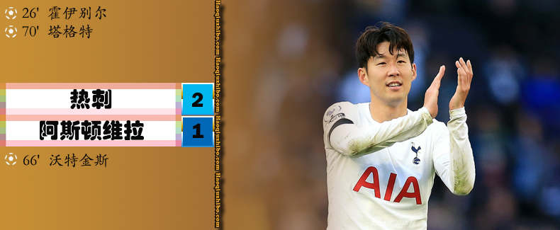 英超第7轮 热刺 2 - 1 阿斯顿维拉
