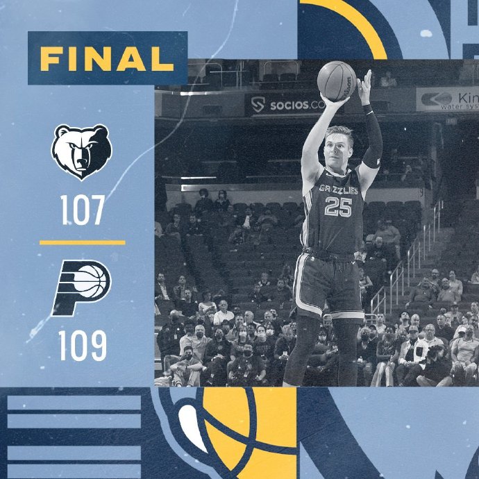 NBA,灰熊,灰熊