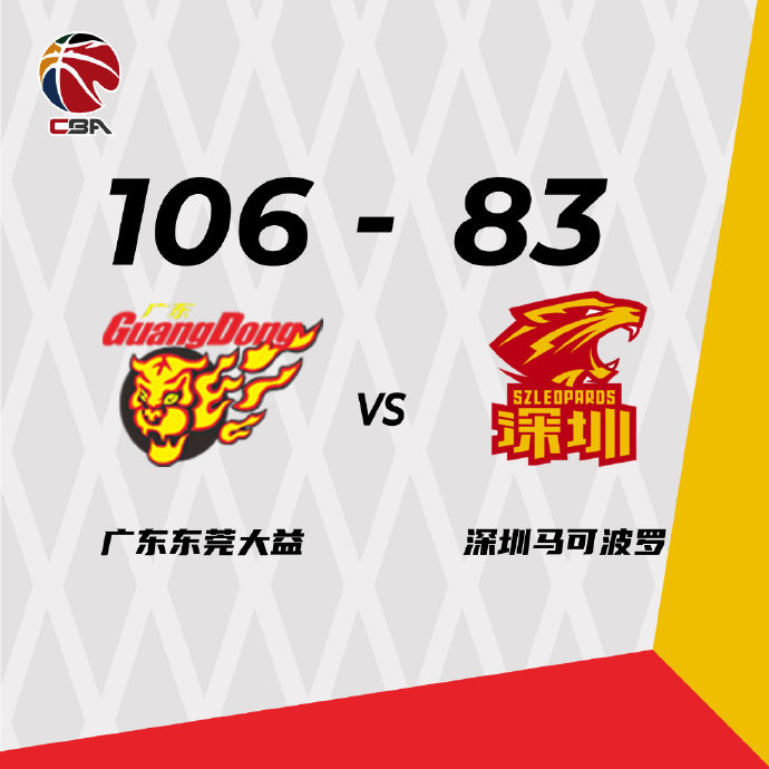 10月16日 CBA常规赛揭幕战 广东vs深圳 全场录像