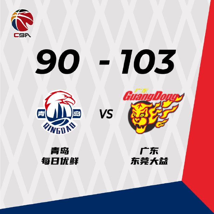 10月18日 CBA常规赛 青岛vs广东 全场录像