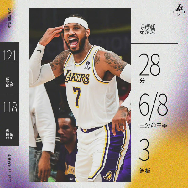 10月25日 NBA常规赛 灰熊vs湖人 全场录像