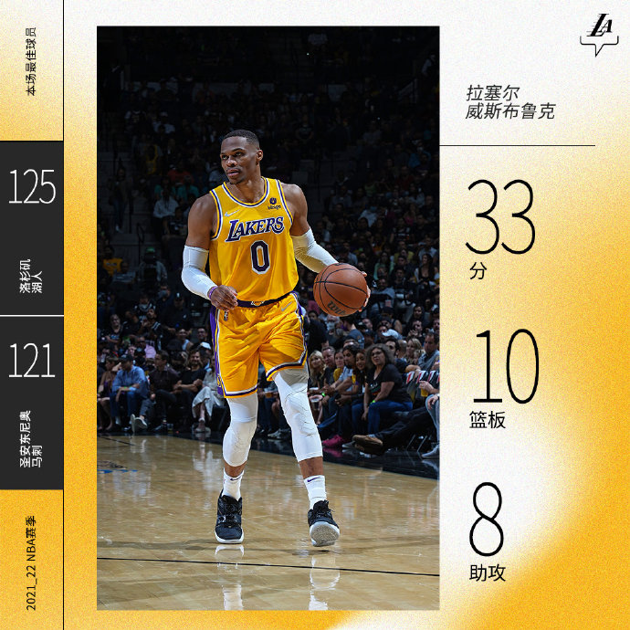 10月27日 NBA常规赛 湖人vs马刺 全场录像