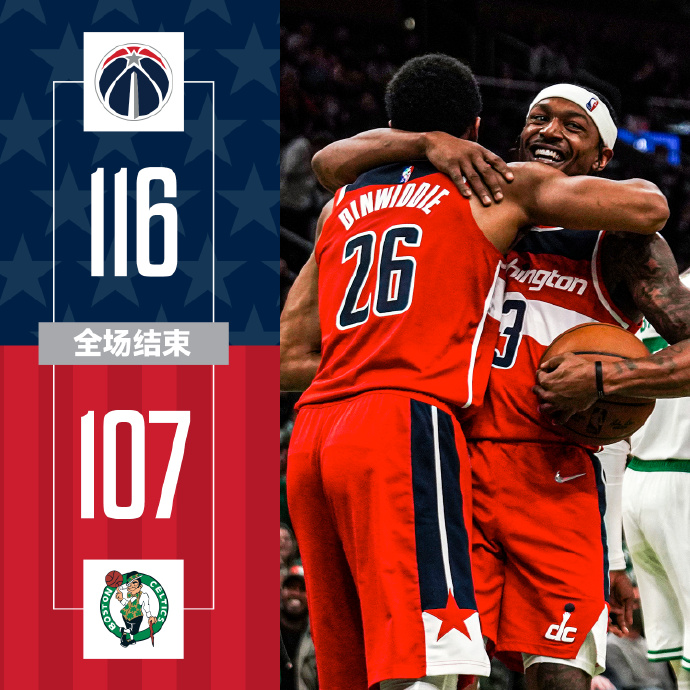 10月28日 NBA常规赛 奇才vs凯尔特人 全场录像