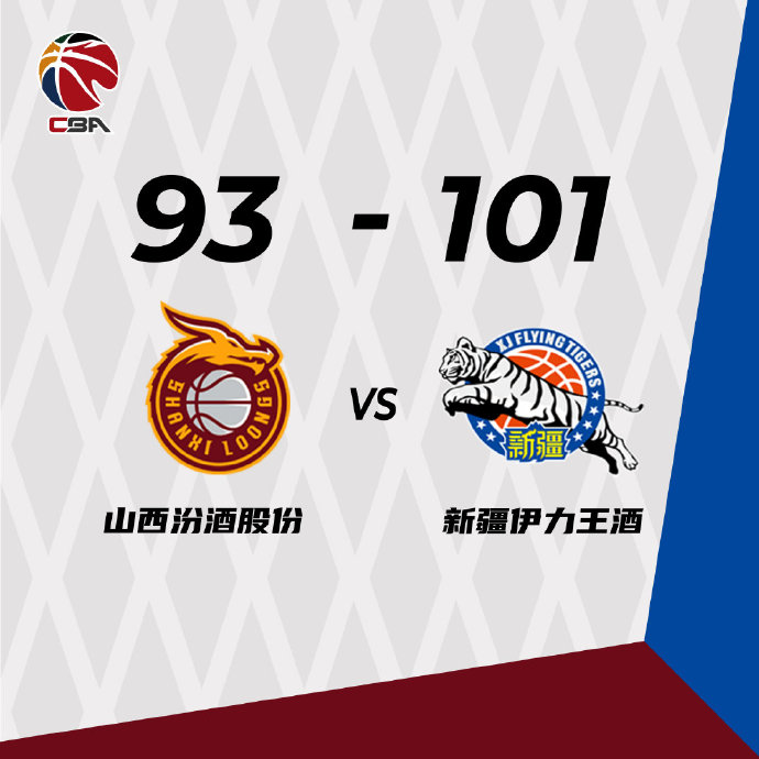 10月28日 CBA常规赛 山西vs新疆 全场录像