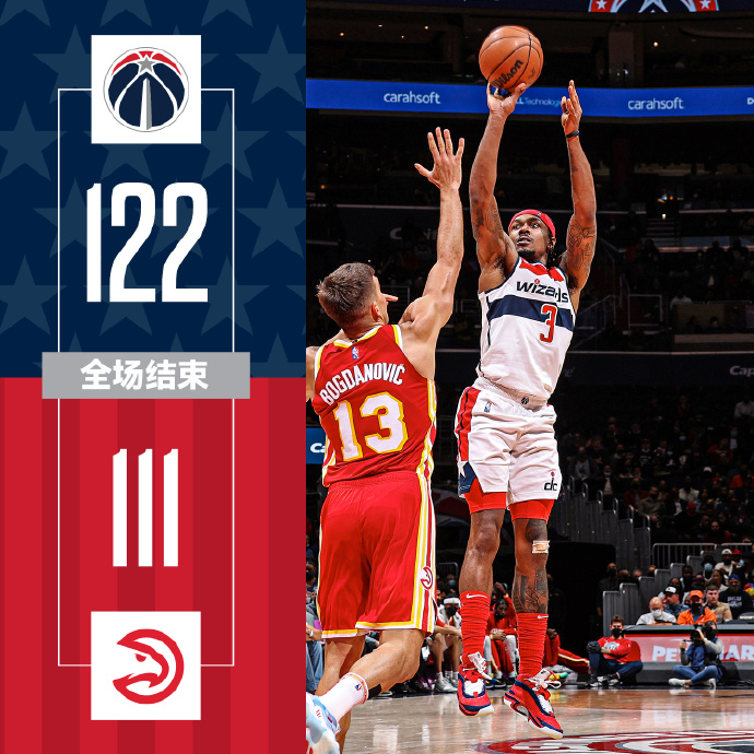 10月29日 NBA常规赛 老鹰vs奇才 全场录像