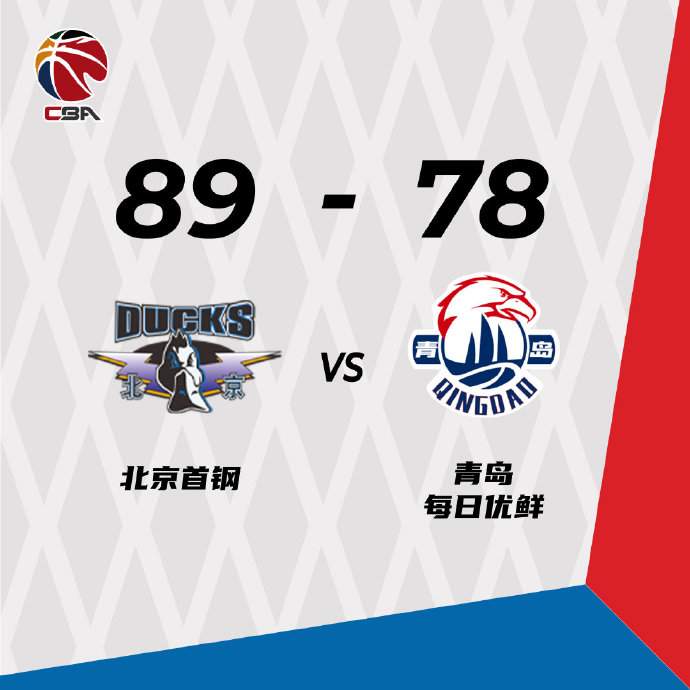 10月29日 CBA常规赛 北京vs青岛 全场录像
