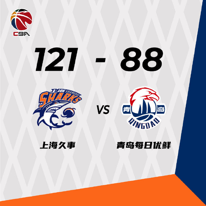 11月03日 CBA常规赛 上海vs青岛 全场录像