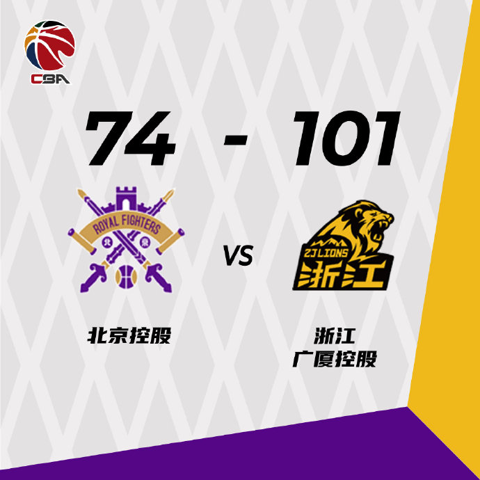 11月03日 CBA常规赛 北控vs广厦 全场录像