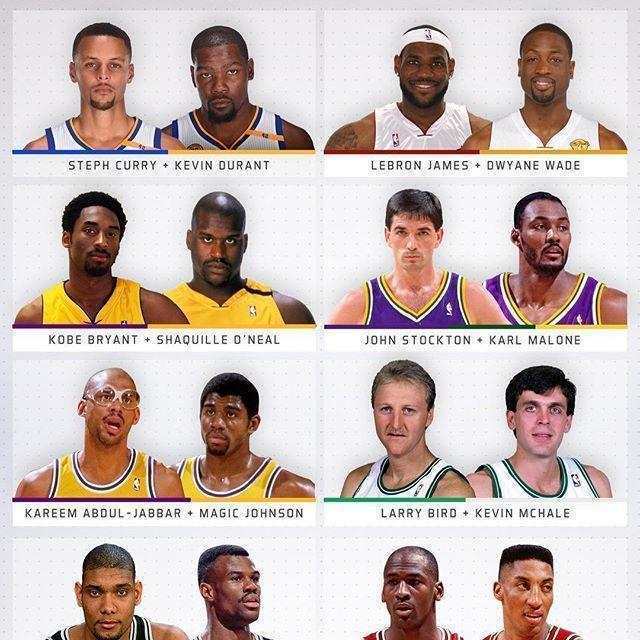 nba历史最强双人组合_nba历史最强二人组合排行榜
