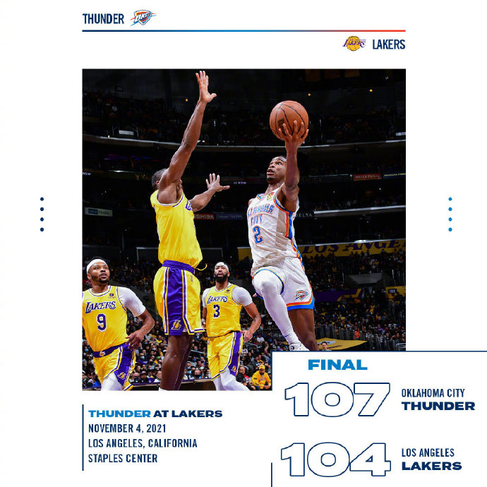 11月05日 NBA常规赛 雷霆vs湖人 全场录像