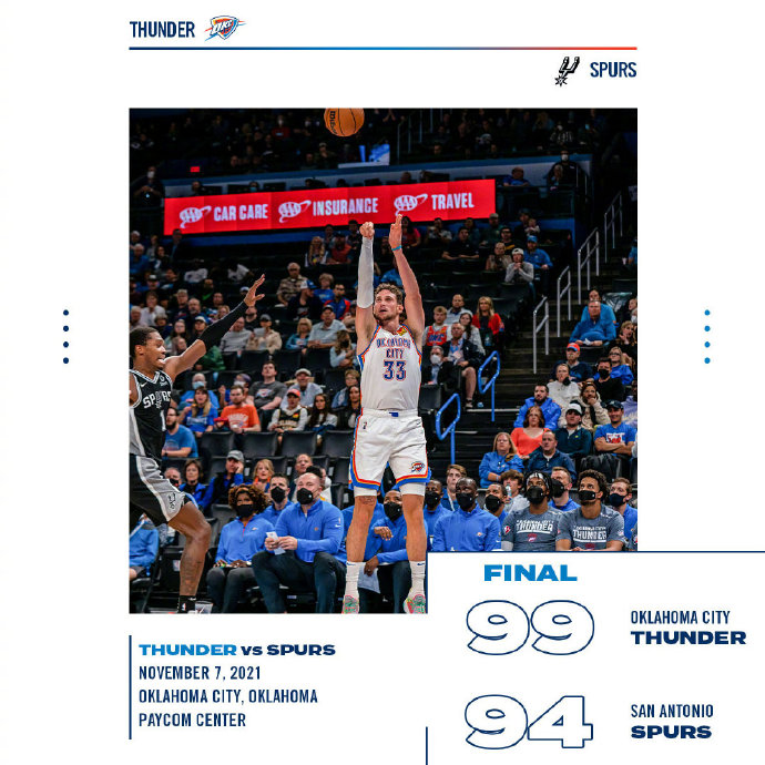 11月08日 NBA常规赛 马刺vs雷霆 全场录像