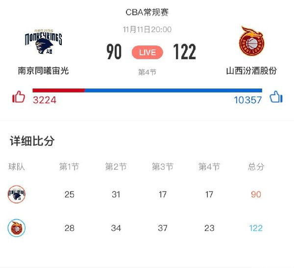 11月11日 CBA常规赛 同曦vs山西 全场录像