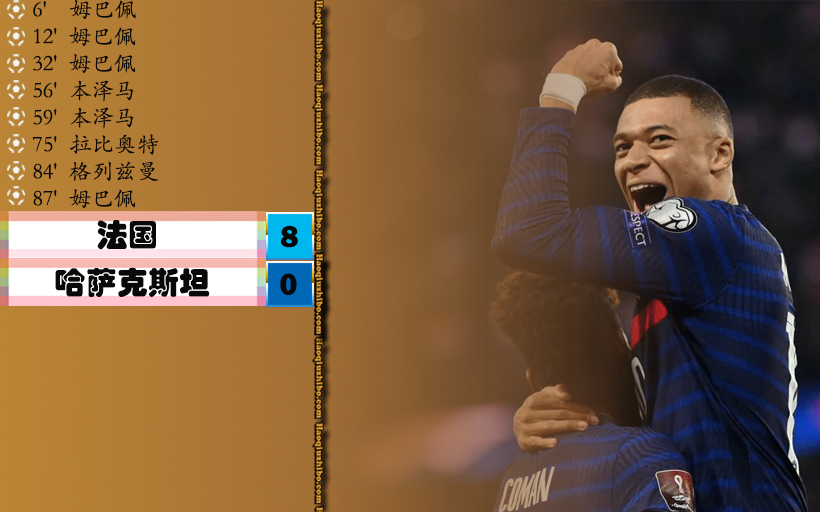 世预赛欧洲区小组赛D组 法国 8 - 0 哈萨克斯坦