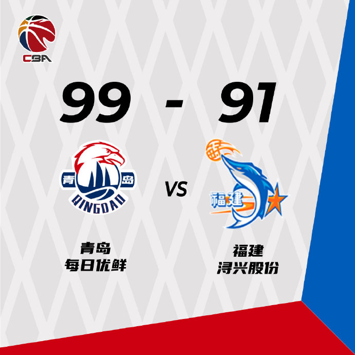 11月14日 CBA常规赛 青岛vs福建 全场录像