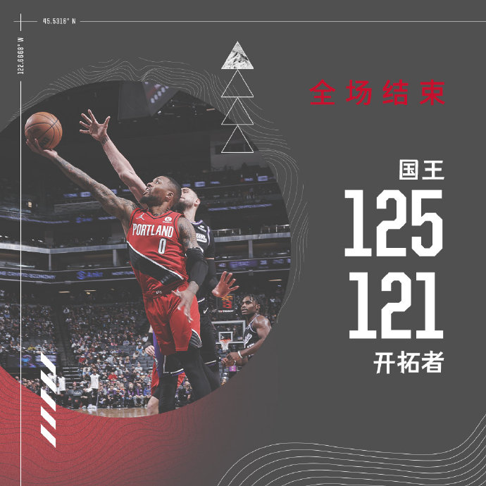 国王以125-121击败开拓者
