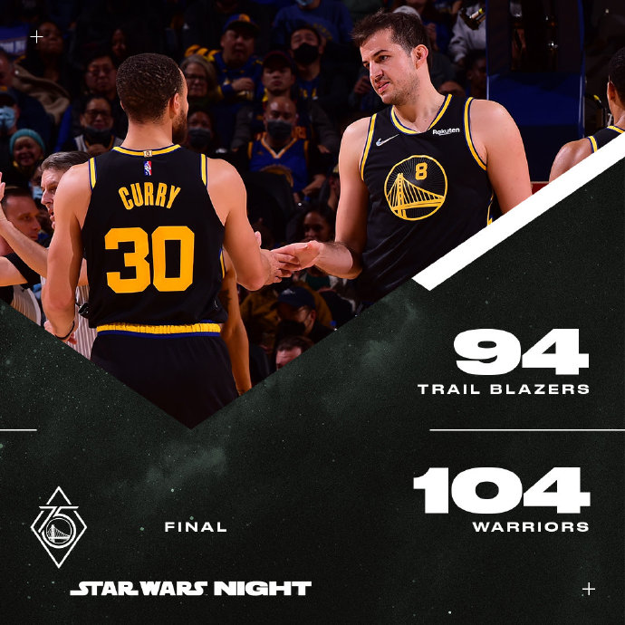 12月09日 NBA常规赛 开拓者vs勇士 全场录像