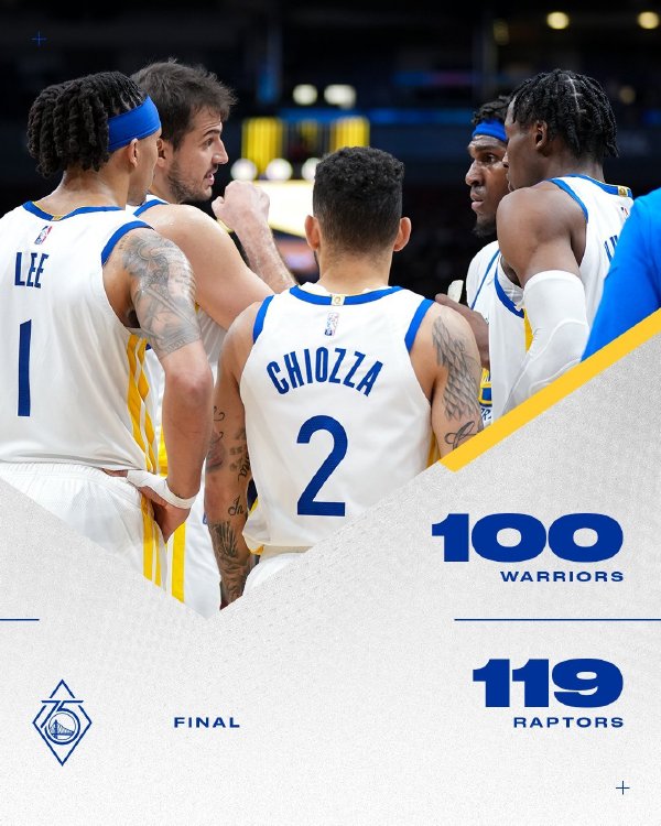 猛龙以119-100轻松击败勇士