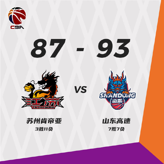 12月26日 CBA常规赛 江苏vs山东 全场录像