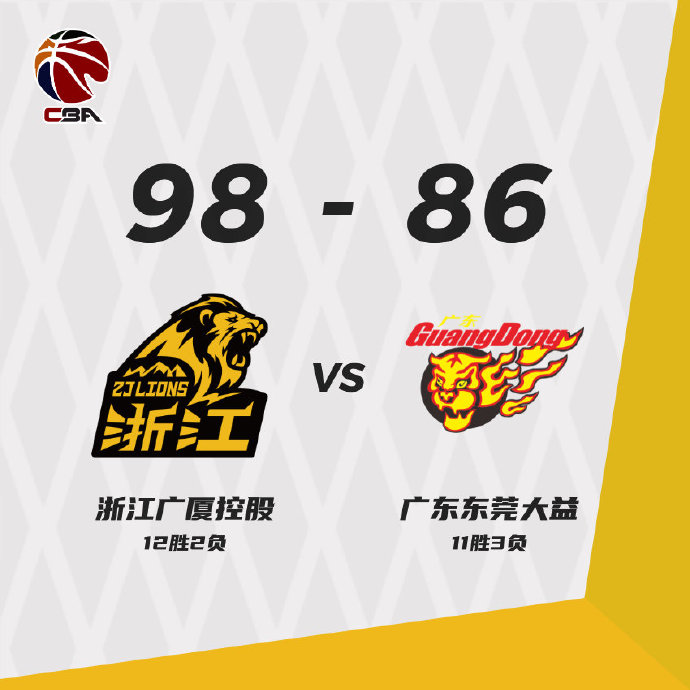 12月26日 CBA常规赛 广厦vs广东 全场录像