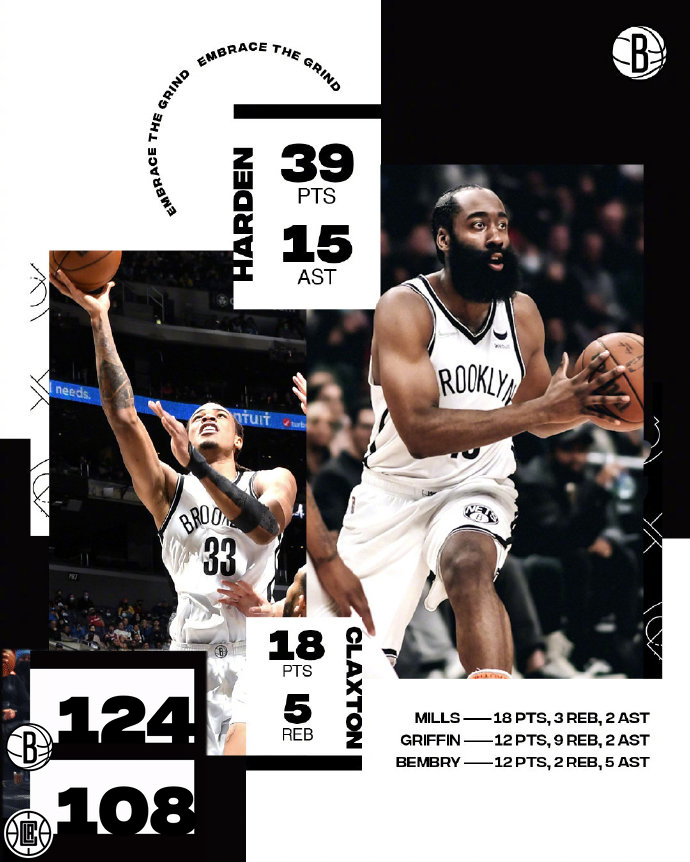 12月28日 NBA常规赛 篮网vs快船 全场录像