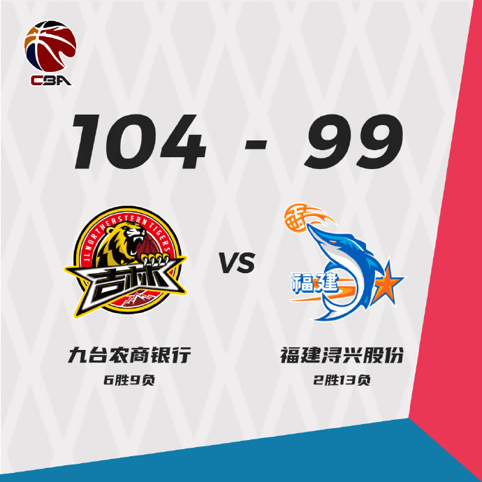 12月28日 CBA常规赛 吉林vs福建 全场录像